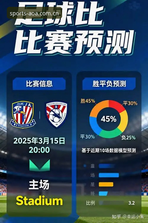 AOA体育APP下载推荐 AOA体育APP下载推荐:2024体育赛事直播与足球竞猜平台完整使用指南