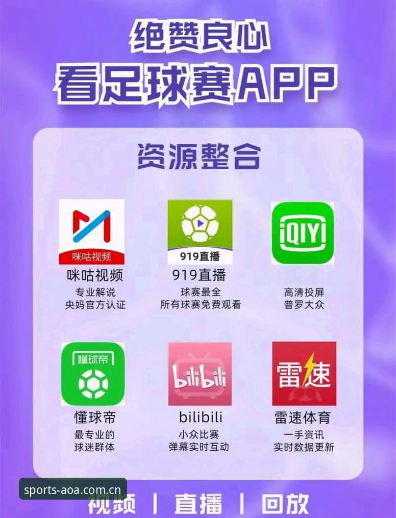AOA体育2024怎么下载 AOA体育官方版下载 vs 网页版浏览:2024足球赛事平台怎么选?
